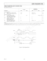 ADSP-2104BPZ-80 Datasheet Page 23