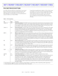 ADSP-21060LCBZ-133 Datasheet Page 10