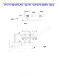 ADSP-21060LCBZ-133 Datasheet Page 14