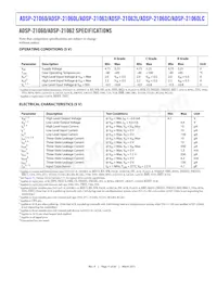 ADSP-21060LCBZ-133 Datasheet Page 15
