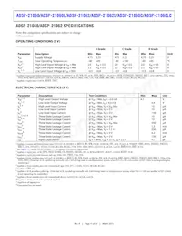 ADSP-21060LCBZ-133 Datasheet Pagina 15