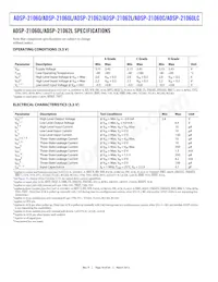 ADSP-21060LCBZ-133 Datasheet Page 18