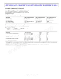 ADSP-21060LCBZ-133 Datasheet Page 19
