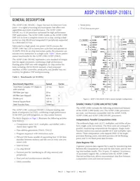 ADSP-21061LKB-160 Datasheet Pagina 3