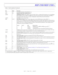 ADSP-21061LKB-160 Datasheet Pagina 11