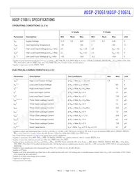 ADSP-21061LKB-160 Datasheet Page 17