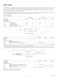 ADSP-21065LCCAZ240 Datasheet Page 17