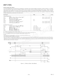 ADSP-21065LCCAZ240 Datasheet Page 19
