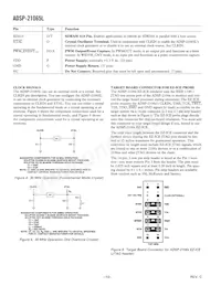 ADSP-21065LKCA-264 Datasheet Page 10
