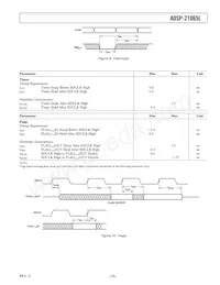 ADSP-21065LKCA-264 Datasheet Page 15