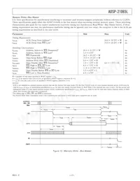 ADSP-21065LKCA-264 Datasheet Pagina 17