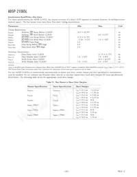 ADSP-21065LKCA-264 Datasheet Page 20