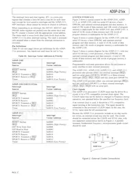 ADSP-2115BPZ-100 Datasheet Pagina 7