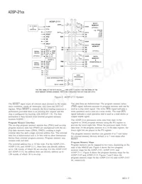 ADSP-2115BPZ-100 Datasheet Page 10