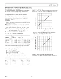 ADSP-2115BPZ-100 Datasheet Pagina 19