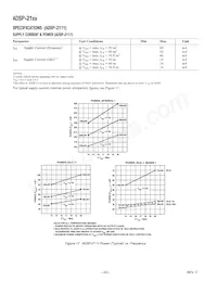 ADSP-2115BPZ-100 Datasheet Page 22