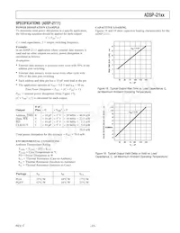 ADSP-2115BPZ-100 Datasheet Page 23