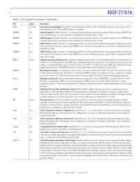 ADSP-21161NCCA-100 Datenblatt Seite 13