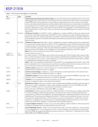 ADSP-21161NCCA-100 Datasheet Pagina 14