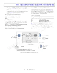 ADSP-21366KBCZ-1AR Datasheet Page 17
