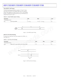 ADSP-21366KBCZ-1AR Datasheet Page 22