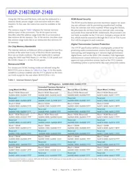 ADSP-21469BBC-3 Datasheet Pagina 6
