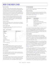 ADSP-21469BBC-3 Datasheet Pagina 10