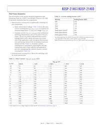 ADSP-21469BBC-3 Datasheet Page 21