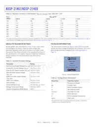 ADSP-21469BBC-3數據表 頁面 22