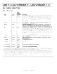 ADSP-21487KSWZ-4BB Datasheet Page 14