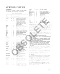 ADSP-2171BSZ-133 Datasheet Page 4
