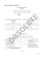 ADSP-2171BSZ-133 Datasheet Page 12