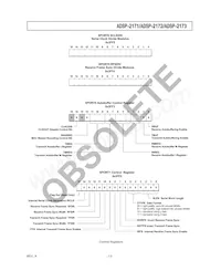 ADSP-2171BSZ-133 Datasheet Page 13