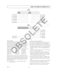 ADSP-2171BSZ-133 Datenblatt Seite 15