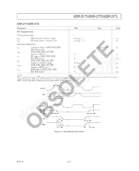 ADSP-2171BSZ-133 Datasheet Page 21