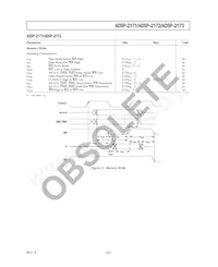 ADSP-2171BSZ-133 Datasheet Page 23