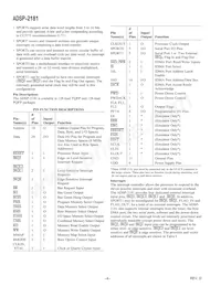 ADSP-2181KSTZ-160數據表 頁面 4