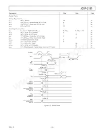 ADSP-2181KSTZ-160 Datasheet Page 19