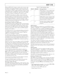 ADSP-2183KCAZ-210 Datasheet Page 9