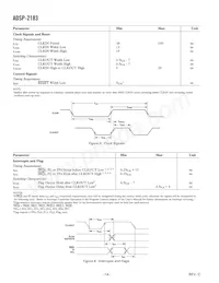 ADSP-2183KCAZ-210 Datasheet Page 14