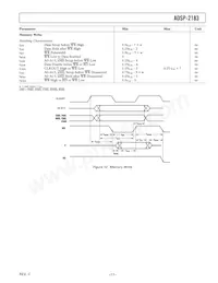 ADSP-2183KCAZ-210 Datasheet Page 17