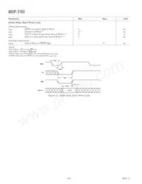 ADSP-2183KCAZ-210 Datasheet Page 20