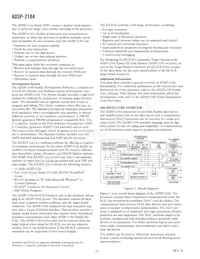 ADSP-2184BSTZ-160 Datasheet Pagina 2