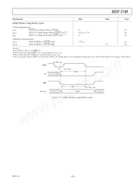 ADSP-2184BSTZ-160 Datasheet Page 23