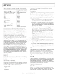 ADSP-2184NBSTZ-320 Datasheet Page 6