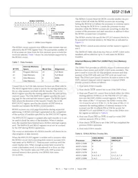 ADSP-2184NBSTZ-320數據表 頁面 13