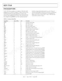 ADSP-2184NBSTZ-320 Datasheet Page 18