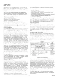 ADSP-2185BSTZ-133 Datasheet Page 2