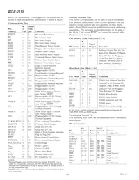 ADSP-2186BSTZ-160數據表 頁面 4