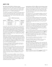 ADSP-2186BSTZ-160 Datasheet Page 10